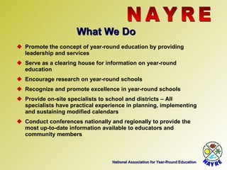National Association for Year-Round Education Promote the concept of year-round education by providing leadership and services Serve as a clearing house for information on year-round education Encourage research on year-round schools Recognize and promote excellence in year-round schools Provide on-site specialists to school and districts – All specialists have practical experience in planning, implementing and sustaining modified calendars  Conduct conferences nationally and regionally to provide the most up-to-date information available to educators and community members NAYRE What We Do 