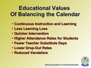 National Association for Year-Round Education Continuous Instruction and Learning Less Learning Loss Quicker Intervention Higher Attendance Rates for Students Fewer Teacher Substitute Days Lower Drop-Out Rates Reduced Vandalism Educational Values  Of Balancing the Calendar 