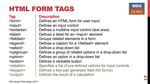 Tables and forms with HTML, CSS | PPT