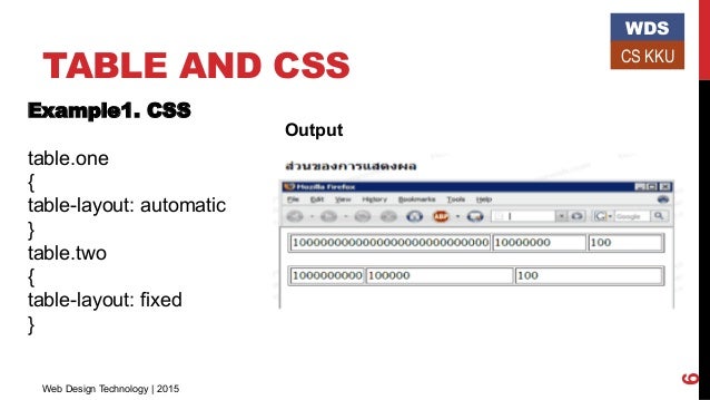 Tables and forms with HTML, CSS