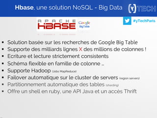20
#yTechParis
 Solution basée sur les recherches de Google Big Table
 Supporte des milliards lignes X des millions de colonnes !
 Ecriture et lecture strictement consistents
 Schéma flexible en famille de colonne …
 Supporte Hadoop (Jobs MapReduce)
 Failover automatique sur le cluster de servers (region servers)
 Partitionnement automatique des tables (sharding)
 Offre un shell en ruby, une API Java et un accès Thrift
Hbase, une solution NoSQL - Big Data
 