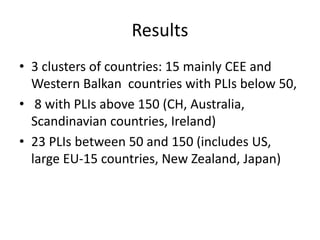 Results 
• 3 clusters of countries: 15 mainly CEE and 
Western Balkan countries with PLIs below 50, 
• 8 with PLIs above 150 (CH, Australia, 
Scandinavian countries, Ireland) 
• 23 PLIs between 50 and 150 (includes US, 
large EU-15 countries, New Zealand, Japan) 
 