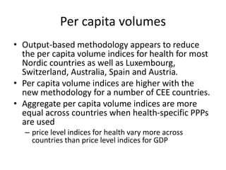 Per capita volumes 
• Output-based methodology appears to reduce 
the per capita volume indices for health for most 
Nordic countries as well as Luxembourg, 
Switzerland, Australia, Spain and Austria. 
• Per capita volume indices are higher with the 
new methodology for a number of CEE countries. 
• Aggregate per capita volume indices are more 
equal across countries when health-specific PPPs 
are used 
– price level indices for health vary more across 
countries than price level indices for GDP 
 