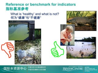 Reference or benchmark for indicators
指标基准参考
  What is ‘healthy’ and what is not?
  何为“健康”与“不健康”




                           
 