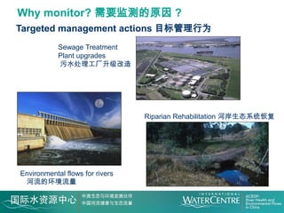 Why monitor? 需要监测的原因 ?
Targeted management actions 目标管理行为
            Sewage Treatment
            Plant upgrades
            污水处理工厂升级改造




                                 Riparian Rehabilitation 河岸生态系统恢复




Environmental flows for rivers
 河流的环境流量
 