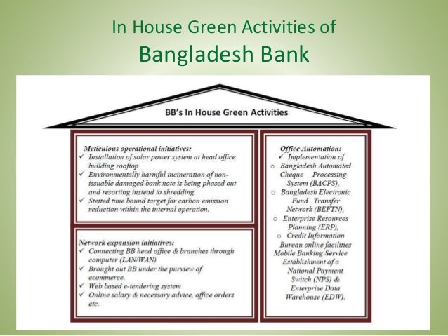 green banking in islami bank bangladesh Internship report on- green banking in islami bank bangladesh ltd is prepared with thoughtful and relevant documents with my direct supervision. green banking in islami bank bangladesh Internship report on- green banking in islami bank bangladesh ltd is prepared with thoughtful and relevant documents with my direct supervision.