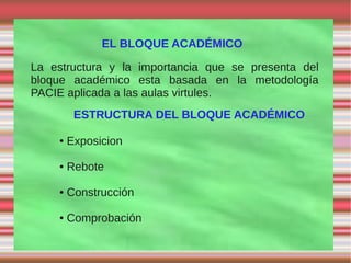 EL BLOQUE ACADÉMICO

La estructura y la importancia que se presenta del
bloque académico esta basada en la metodología
PACIE aplicada a las aulas virtules.
          ESTRUCTURA DEL BLOQUE ACADÉMICO

     ●   Exposicion

     ●   Rebote

     ●   Construcción

     ●   Comprobación
 