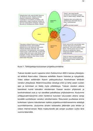 30
Kuvio 1. Tähtiopettaja-koulutuksen projektisuunnitelma
Tulevan kevään suurin rupeama onkin Outokummun AKK:n kanssa yhteistyös-
sä tehtävä Kaavi-video. Videossa esitellään Kaavin historiaa ja nykypäivää.
Video tullaan esittämään Kaavin ystävyyskouluun Korsholmaan tehtävän
vierailun yhteydessä. Molemminpuolisia vierailuja onkin jo tehty usean vuoden
ajan ja toimintaan on liitetty myös yritteliäisyys. Tulevan vierailun aikana
kaavilaiset nuoret tulevatkin vierailemaan Vaasan seudun yrityksissä, ja
korsholmalaiset ovat jo nyt vierailleet paikallisissa yrityksissämme. Koulumme
yrittäjyysvalinnaisryhmä onkin hankkinut kuluneen lukuvuoden aikana varoja
keväällä suoritettavan vierailun rahoittamiseksi. Resurssien puutteessa emme
kuitenkaan kykene toteuttamaan kaikkia projektisuunnitelmassamme esitettyjä
suunnitelmiamme. Joudumme ainakin toistaiseksi jättämään pois lehden ja
videon internet-versiot. Myös maakuntaretki jää varojen puutteen vuoksi tänä
vuonna tekemättä.
Kaksipäiväinen retki, jossa tehdään Kaavia ja
sen lähiseutua tutuksi. Ohjattuja vierailuja
yrityksiin ja tärkeimpiin nähtävyyksiin.
Tutustutaan eri ammatteihin ja todetaan, että
lähiseudulla on paljon annettavaa nuorelle niin
työn kuin vapaa-ajankin merkeissä. Yöpyminen,
illanvietto ja virkistäytyminen Nilsiän Tahkolla
Toteutetaan yhdessä Outokummun media-alan
opiskelijoiden kanssa. Siinä esitellään
paikkakunnan ja sen lähiseudun vahvuuksia.
Videosta toteutetaan sekä www- että
nauhaversiot. Internetpohjainen versio liitetään
mukaan koulun uusille kotisivuille, ja otteita siitä
voidaan liittää myös koulun uuden lehden www-
pohjaiseen versioon. Myös yrityksille tarjotaan
mahdollisuus osallistua videon tekoon, ja siten
saada laajaa näkyvyyttä.
"Keitos", joka ohjaa Kaavilla
peruskoulun suorittaneet suuntaan,
josta on vaikea väistyä "väärälle" tielle.
Oppilaista tulee varmuudella oma-
aloitteisempia sekä Koillis-Savo ja
Kaavi -myönteisempiä.
Kotiseutu tarvitsee osaajia!
Koulun upouusi lehti, josta tehdään kaksi
versiota; www-versio ja perinteinen
paperiversio. Koko koulu osallistuu lehden
tekoon. Internet-version etuna on laaja
näkyvyys ja rajoittamaton laajuus.
Verkkoversio liitetään mukaan koulun
uusille kotisivuille.
Yhden tai useamman päivän kestävä
tapahtuma, jossa yhdessä paikkakunta-
laisten yritysten kanssa vietetään koko
aika yhdessä.
LEHTI
VIDEO
MAAKUNTA-
RETKI
YRITTÄJYYS-
PÄIVÄ
 
