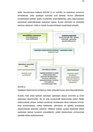 85
työtä. Seuraavassa mallissa (KUVIO 2) on mainittu ne opetuksen arvioinnin
kohdealueet, jotka opettajan kannalta ovat tärkeitä. Kuvion jälkeisessä
tiivistelmässä kohteet avattu muutamiksi avainväittämiksi, jotka toteutuessaan
parantavat todennäköisesti opetuksen laatua. Kuvion elementit on yhdistetty
toisiinsa väliviivoin, millä on haluttu kuvata kohteiden keskinäistä yhteyttä.
KUVIO 2.
Opettajan itsearvioinnin kohteet ja niiden yhteydet koulun toimintaympäristössä.
Kuvattu malli antaa karkean kehyksen opetuksen laadun arviointiin ja oman
opetuksen itsearviointiin. Se on eräs kuvausmalli itsearviointia varten. Mallin
kattavuudesta johtuen kohteet soveltuvat arvioitavaksi lähes kaikessa formaa-
lissa koulutuksessa, vaikka käsitteiden valinnassa on ajateltu ensisijassa
yleissivistävää opetusta. Jokainen väittämä voidaan purkaa käytäntöä (tässä
opetuksen laatua) kuvaaviin osaväittämiin, joiden toteutumisen onnistumista
opettaja testaa opetuksessaan.
opettajan itsearvioinnin kohteet – opetuksen laatu
opetuksen laatu
opetuksen suunnitel-
mat
koulun opetussuunnitelma
-
opettajan omat
suunnitelmat
kasvatus ja opetus
ooppppiillaaaatt//ooppiisskkeelliijjaatt jjaa hheeiiddäänn
eerriillaaiissuuuutteennssaa sseekkää
ooppppiimmiisseenn llaaiinnaallaaiissuuuukkssiieenn
hhuuoommiioooonn oottttaammiinneenn,,
ooppeettuussjjäärrjjeesstteellyyjjeenn ttaarrkkooiittuukk--
sseennmmuukkaaiissuuuuss,,
vvuuoorroovvaaiikkuuttuukksseenn llaaaattuu
oppimistulokset
osaamisen suhde
tavoitteisiin,
suhde aikaisempaan
osaamisen tasoon ja
suhde yksilöllisiin
edellytyksiin
ooppiisskkeelluuyymmppäärriissttöött
kkoouulluunn rreessuurrssssiitt,, ttiillaatt,, vväälliinneeeett,,
mmaatteerriiaaaalliitt,, ooppeettuussaaiikkaa,,
ppeerruussttuurrvvaalllliissuuuuss jjnnee..
ammatillinen osaaminen
omat käyttöteoriat
omat kvalifikaatiot
 