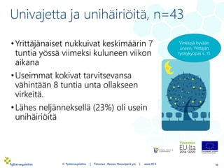 Univajetta ja unihäiriöitä, n=43
•Yrittäjänaiset nukkuivat keskimäärin 7
tuntia yössä viimeksi kuluneen viikon
aikana
•Useimmat kokivat tarvitsevansa
vähintään 8 tuntia unta ollakseen
virkeitä.
•Lähes neljänneksellä (23%) oli usein
unihäiriöitä
10
Vinkkejä hyvään
uneen, Yrittäjän
työkykyopas s. 15
© Työterveyslaitos | Timonen , Remes, Nevanperä ym. | www.ttl.fi
 