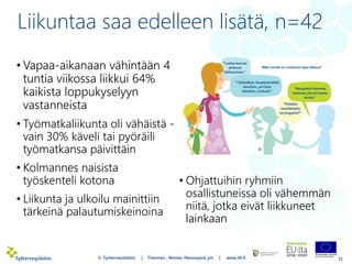 Liikuntaa saa edelleen lisätä, n=42
• Vapaa-aikanaan vähintään 4
tuntia viikossa liikkui 64%
kaikista loppukyselyyn
vastanneista
• Työmatkaliikunta oli vähäistä -
vain 30% käveli tai pyöräili
työmatkansa päivittäin
• Kolmannes naisista
työskenteli kotona
• Liikunta ja ulkoilu mainittiin
tärkeinä palautumiskeinoina
12© Työterveyslaitos | Timonen , Remes, Nevanperä ym. | www.ttl.fi
• Ohjattuihin ryhmiin
osallistuneissa oli vähemmän
niitä, jotka eivät liikkuneet
lainkaan
 