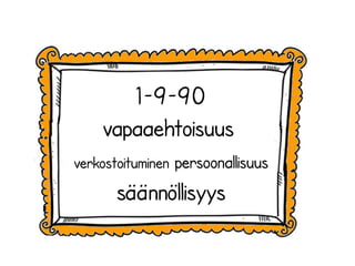 1-9-90
vapaaehtoisuus
verkostoituminen persoonallisuus
säännöllisyys
 