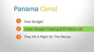 Panama Canal 
1 
2 
3 
Over Budget 
They Hit It Right On The Money 
Under Budget: Costing $23 Million US  