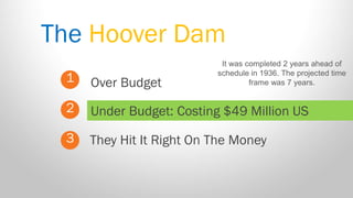 The Hoover Dam 
1 
2 
3 
Over Budget 
They Hit It Right On The Money 
Under Budget: Costing $49 Million US 
It was completed 2 years ahead of schedule in 1936. The projected time frame was 7 years.  