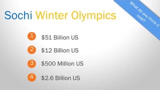 Sochi Winter Olympics 
1 
2 
3 
$51 Billion US 
$500 Million US 
$12 Billion US 
4 
$2.6 Billion US  