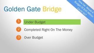 Golden Gate Bridge 
1 
2 
3 
Under Budget 
Over Budget 
Completed Right On The Money  