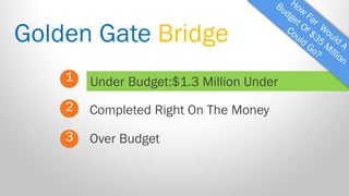 Golden Gate Bridge 
1 
2 
3 
Under Budget:$1.3 Million Under 
Over Budget 
Completed Right On The Money  
