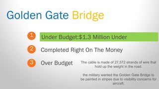 Golden Gate Bridge 
1 
2 
3 
Under Budget:$1.3 Million Under 
Over Budget 
Completed Right On The Money 
The cable is made of 27,572 strands of wire that hold up the weight in the road. 
the military wanted the Golden Gate Bridge to be painted in stripes due to visibility concerns for aircraft.  