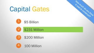 Capital Gates 
1 
2 
3 
4 
$5 Billion 
100 Million 
$200 Million 
$231 Million  