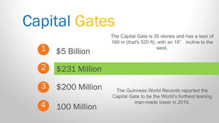 Capital Gates 
1 
2 
3 
4 
$5 Billion 
100 Million 
$200 Million 
$231 Million 
The Capital Gate is 35 stories and has a lean of 160 m (that's 520 ft), with an 18° incline to the west. 
The Guinness World Records reported the Capital Gate to be the World’s furthest leaning man-made tower in 2010.  