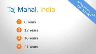 Taj Mahal, India 
1 
2 
3 
4 
8 Years 
21 Years 
16 Years 
12 Years  