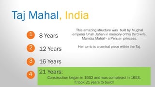 Taj Mahal, India 
1 
2 
3 
4 
8 Years 
21 Years: 
Construction began in 1632 and was completed in 1653. 
It took 21 years to build! 
16 Years 
12 Years 
This amazing structure was built by Mughal emperor Shah Jahan in memory of his third wife, Mumtaz Mahal - a Persian princess. Her tomb is a central piece within the Taj.  