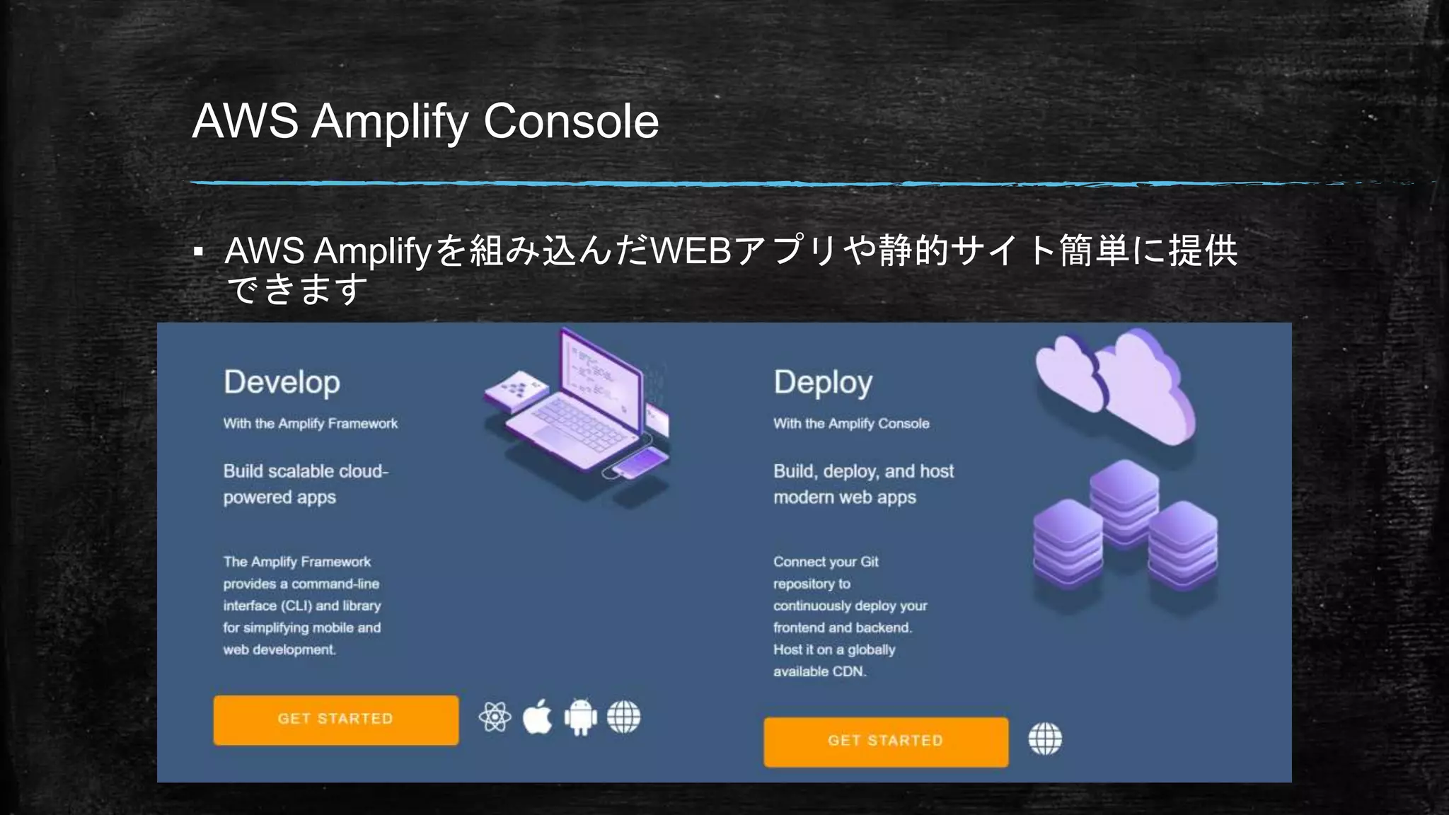 AWS Amplify Console
▪ AWS Amplifyを組み込んだWEBアプリや静的サイト簡単に提供
できます
 