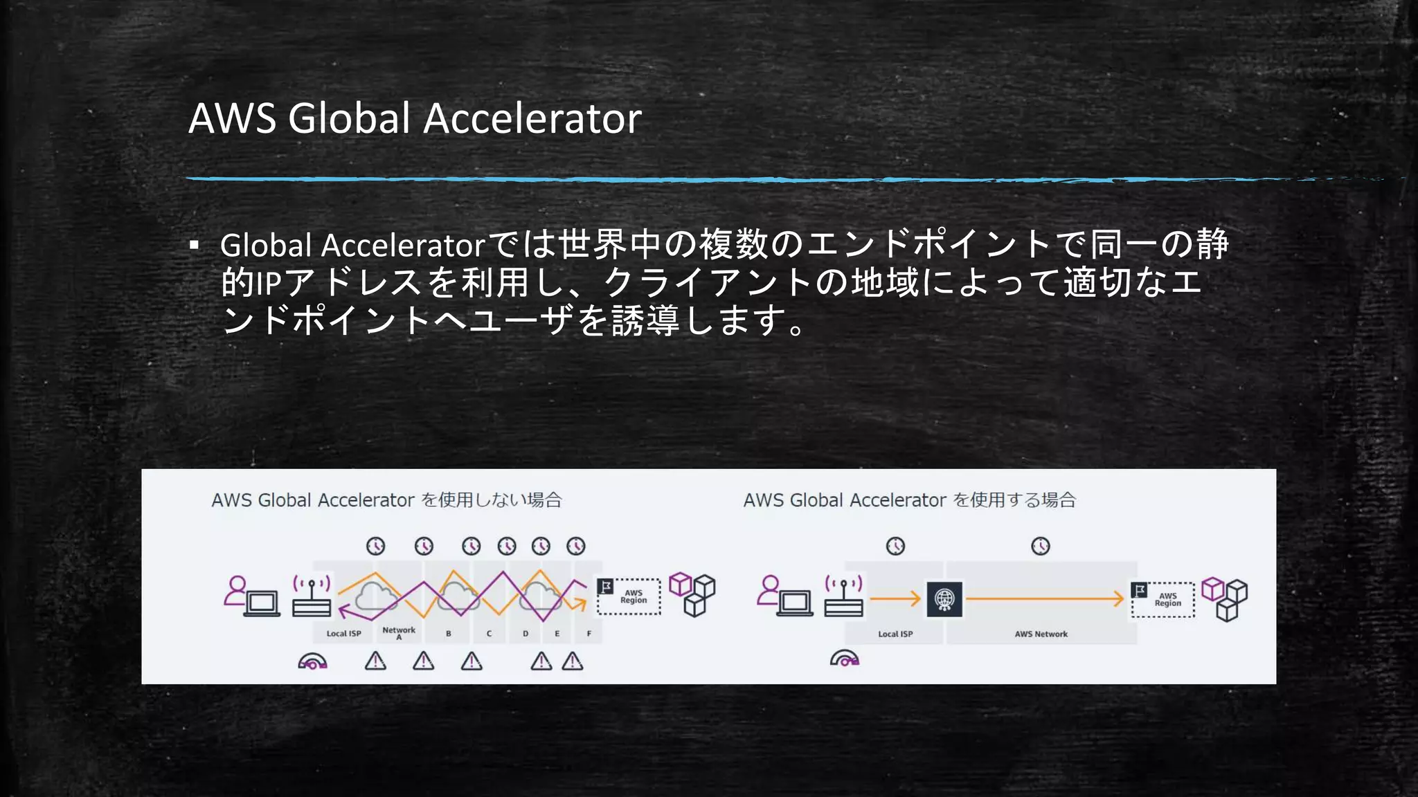 AWS Global Accelerator
▪ Global Acceleratorでは世界中の複数のエンドポイントで同一の静
的IPアドレスを利用し、クライアントの地域によって適切なエ
ンドポイントへユーザを誘導します。
 