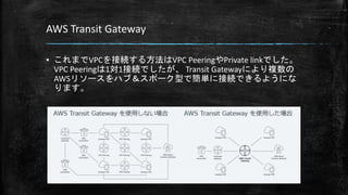 AWS Transit Gateway
▪ これまでVPCを接続する方法はVPC PeeringやPrivate linkでした。
VPC Peeringは1対1接続でしたが、 Transit Gatewayにより複数の
AWSリソースをハブ＆スポーク型で簡単に接続できるようにな
ります。
 