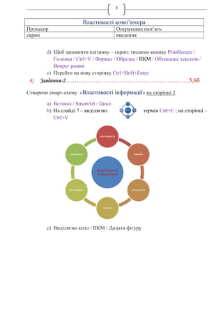3
Властивості комп’ютера
Процесор Оперативна пам’ять
скрин введення
d) Щоб заповнити клітинку – скрин: тиснемо кнопку Prin...