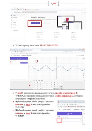 3_5-6
b. У вікні сервісу натиснить START GRAPHING
c. У полі 1 вводимо функцію, користуючись онлайн клавіатурою 2:
Y=SINX, по закінченню введення функції у вікні перегляду 3, побачимо
зображення графіка цієї функції
d. Щоб побудувати новий графік – тиснемо
на плюс у полі 1: вводимо функцію
Y=2SINX
e. Щоб побудувати новий графік – тиснемо
на плюс у полі 1: вводимо функцію
Y=SIN2X
1
2
3
 