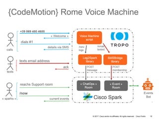 © 2017 Cisco and/or its affiliates. All rights reserved. Cisco Public
{CodeMotion} Rome Voice Machine
18
 