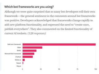 © 2017 Cisco and/or its affiliates. All rights reserved. Cisco Public 46
Bot Frameworks survey
 