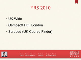 YRS Presentation Guildford