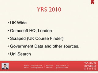 YRS Presentation Guildford