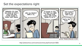 #PhDLife: Different Strokes for Different Folks 