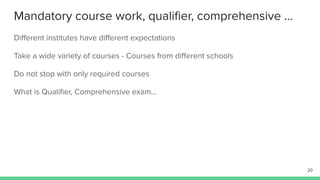 #PhDLife: Different Strokes for Different Folks 