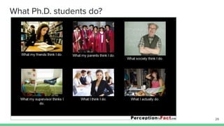 #PhDLife: Different Strokes for Different Folks 