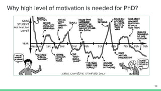 #PhDLife: Different Strokes for Different Folks 