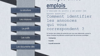 Comment identifier
les annonces
qui vous
correspondent ?
En fonction des critères de recherche que vous avez déterminés, prenez le
temps d’analyser les éléments suivants parmi les annonces consultées :
- l’entreprise
- le poste
- le profil recherché
L’analyse du profil / se poser les
bonnes questions
La structure
Les missions
Le profil
Les outils
Les documents clés
 