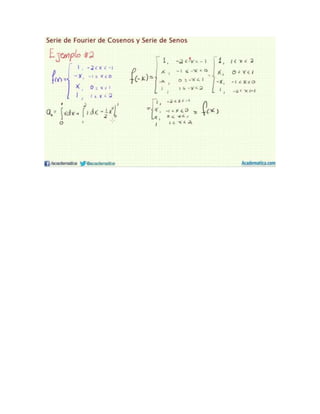 Transformada de Fourier