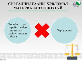 СУРТАЛЧИЛГААНЫ ХЭВЛЭМЭЛ
МАТЕРИАЛД ТООЦОХГҮЙ
Төрийн улс
төрийн албан
тушаалтны
хийсэн ажлын
тайлан
Зар, урилга
 