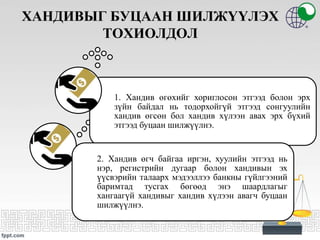 ХАНДИВЫГ БУЦААН ШИЛЖҮҮЛЭХ
ТОХИОЛДОЛ
1. Хандив өгөхийг хориглосон этгээд болон эрх
зүйн байдал нь тодорхойгүй этгээд сонгуулийн
хандив өгсөн бол хандив хүлээн авах эрх бүхий
этгээд буцаан шилжүүлнэ.
2. Хандив өгч байгаа иргэн, хуулийн этгээд нь
нэр, регистрийн дугаар болон хандивын эх
үүсвэрийн талаарх мэдээллээ банкны гүйлгээний
баримтад тусгах бөгөөд энэ шаардлагыг
хангаагүй хандивыг хандив хүлээн авагч буцаан
шилжүүлнэ.
 