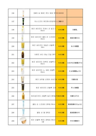 196 [올레 길 립밤] 윈디 립밤 탠저린润唇膏
197 이니스프리 에코레시피립케어스크럽润唇膏
198
에코 세이프티 프레시 선 밀크 SPF50+
PA+++
有机防晒 防晒乳
199
에코 세이프티 쿨링 선 스프레이 SPF50+
PA+++
有机防晒 清凉防晒喷雾
200
에코 세이프티 데일리 선블록 SPF35
PA++
有机防晒 每日防晒霜
201 브론즈 바디 태닝 오일 SPF7 有机防晒
202
에코 세이프티 퍼펙트 선블록 SPF50+
PA+++
有机防晒 抗紫外线防晒霜SPF50
203
에코 세이프티 노 세범 선블록 SPF35
PA+++
有机防晒 无油防晒霜spf35
204 에코 내추럴 선케어 비비크림 有机防晒 防晒BB霜
205 에코 세이프티 선블록 포맨 有机防晒 男士防晒霜
206 에코세이프티 선블록 밀크 SPF40/PA++有机防晒 防晒乳SPF40
207 쿨링 선 스프레이 SPF45 PA+++ 有机防晒 清凉防晒喷雾spf45
208 쿨링 선 젤 SPF20 有机防晒 清凉防晒啫哩
209
허브 선블록 팩트( SPF50+,PA+++)
13#
有机防晒 草本防晒粉饼
 