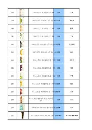 238 이니스프리 에센셜마스크 (쌀) 面膜 大米
239 이니스프리 에센셜마스크 (양배추)面膜 洋白菜
240 이니스프리 에센셜마스크 (콩) 面膜 黄豆
241 이니스프리 에센셜마스크 (쑥) 面膜 艾蒿
242 이니스프리 에센셜마스크 (아사이베리)面膜 天然果酱
243 이니스프리 에센셜마스크 (바나나)面膜 橡胶
244 이니스프리 에센셜마스크 (키위) 面膜 奇异果
245 이니스프리 에센셜마스크 (포도) 面膜 葡萄
246 이니스프리 에센셜마스크 (사과) 面膜 苹果
247 이니스프리 에센셜마스크 (비타민C)面膜 橙子
248 이니스프리 에센셜마스크 (비타민K)面膜 石榴
249
이니스프리 에센셜마스크 (비타민
E)
面膜 杏仁
250 이니스프리 안티트러블마스크 (티트리)面膜 茶树
251 이니스프리 모이스처이펙트 슬리핑팩 포맨面膜 男士保湿睡眠面膜
 