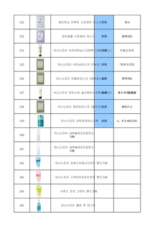 252 화이트닝 이펙트 스트레치 마스크面膜 美白
253 안티링클 스트레치 마스크 面膜 腊菊抗皱
254 이니스프리 브라이트닝스크럽팩 (레몬그라스)面膜 柠檬去角质
255 이니스프리 샤이닝마스크 (7허브) 面膜 7种草本亮肤
256 이니스프리 리페어마스크 (에버래스팅)面膜 腊菊修复
257 이니스프리 모이스처 슬리핑마스크팩(라벤더)面膜 薰衣草保湿睡眠
258 이니스프리 워터인마스크 (올리브)面膜 橄榄补水
259 이니스프리 오투포어마스크팩 面膜 O₂毛孔收缩面膜
260
이니스프리 내추럴데오도란트스프레이 플로랄
50ML
261
이니스프리 내추럴데오도란트스프레이 마일드
50ML
262 이니스프리 오션스프레시브리즈 핸드크림 
263 이니스프리 스위트터치오브조이 핸드크림 
264 시즌스 오브 그린티 핸드크림
265 이니스프리 쿨링 풋 미스트
 