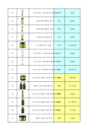 14 이니스프리 그린티퓨어아이크림AD绿茶 眼霜
15 그린티퓨어 클렌징 워터 绿茶 卸妆液
16 그린티퓨어 클렌징 오일 绿茶 卸妆油
17 그린티퓨어 클렌징 폼 绿茶 洗面奶
18 더 그린티 씨드 크림 绿茶 绿茶籽面霜
19 이니스프리 그린티퓨어 클렌징폼 绿茶 洗面奶
20 이니스프리 그린티퓨어 클렌징크림绿茶 卸妆霜
21 이니스프리 그린티퓨어 버블핸드워시绿茶 泡沫洗手液
22 이니스프리 올리브 히팅 마사지마스크橄榄 按摩面膜
23 올리브 리얼 포맨 2종 SET 橄榄 男士2件套
24 이니스프리 올리브 리얼 클렌징오일AD橄榄 卸妆油
25 이니스프리 올리브리얼 스킨 포맨AD橄榄 男士爽肤水
26 이니스프리 올리브리얼 로션 포맨AD橄榄 男士乳液
27 올리브 리얼 바디 버터 橄榄 身体霜
 