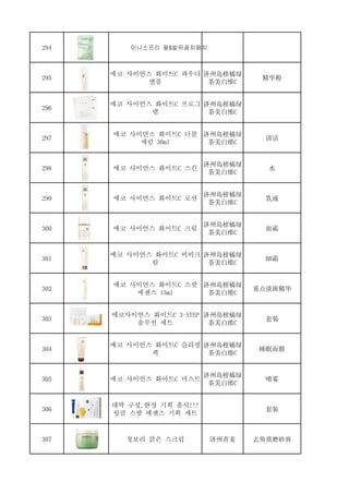 294 이니스프리 팔&발뒤꿈치패치
295
에코 사이언스 화이트C 파우더
앰플
济州岛柑橘绿
茶美白维C
精华粉
296
에코 사이언스 화이트C 프로그
램
济州岛柑橘绿
茶美白维C
297
에코 사이언스 화이트C 더블
세럼 30ml
济州岛柑橘绿
茶美白维C
讲话
298 에코 사이언스 화이트C 스킨
济州岛柑橘绿
茶美白维C
水
299 에코 사이언스 화이트C 로션
济州岛柑橘绿
茶美白维C
乳液
300 에코 사이언스 화이트C 크림
济州岛柑橘绿
茶美白维C
面霜
301
에코 사이언스 화이트C 비비크
림
济州岛柑橘绿
茶美白维C
BB霜
302
에코 사이언스 화이트C 스팟
에센스 15ml
济州岛柑橘绿
茶美白维C
重点淡斑精华
303
에코사이언스 화이트C 3-STEP
솔루션 세트
济州岛柑橘绿
茶美白维C
套装
304
에코 사이언스 화이트C 슬리핑
팩
济州岛柑橘绿
茶美白维C
睡眠面膜
305 에코 사이언스 화이트C 미스트
济州岛柑橘绿
茶美白维C
喷雾
306
대박 구성,한정 기획 출시!!!
링클 스팟 에센스 기획 세트
套装
307 청보리 맑은 스크럽 济州青麦 去角质磨砂膏
 