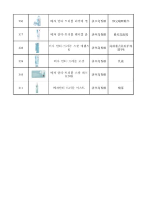 336 비자 안티-트러블 리커버 젤 济州岛香榧 修复啫喱精华
337 비자 안티-트러블 훼이셜 폼 济州岛香榧 祛痘洗面奶
338
비자 안티-트러블 스팟 에센스
R
济州岛香榧
局部重点祛痘护理
精华R
339 비자 안티-트러블 로션 济州岛香榧 乳液
340
비자 안티-트러블 스팟 패치
(12매)
济州岛香榧
341 비자안티 트러블 미스트 济州岛香榧 喷雾
 