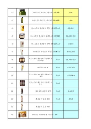 42 이니스프리 올리브 리얼 아이크림橄榄 眼霜
43 이니스프리 올리브 리얼 바디오일AD橄榄 体油
44 이니스프리 화산송이 코팩 (1매입) 火山岩 鼻贴膜1片
45 이니스프리 화산송이 모공마스크 (파우더)火山岩 毛孔面膜（粉）
46 이니스프리 화산송이 코팩 (6매입) 火山岩 鼻贴6片
47 이니스프리 화산송이 모공스크럽폼火山岩 磨砂洗面奶
48
이니스프리 화산송이 모공마스크
(클레이)
火山岩 毛孔面膜（泥）
49 화산송이모공폼 火山岩 毛孔洗面奶
50
이니스프리 화산송이 모공마스크 (클레이) 기획
세트
火山岩 毛孔面膜套
51
이니스프리 화산송이 모공마스크
하드
火山岩
52 화산송이 리퀴드 코팩 火山岩 液态鼻贴
53 화산송이 모공 토너 火山岩 化妆水
54 화산송이 모공 커버
55 화산송이 모공마스크 리미티드 세트
 